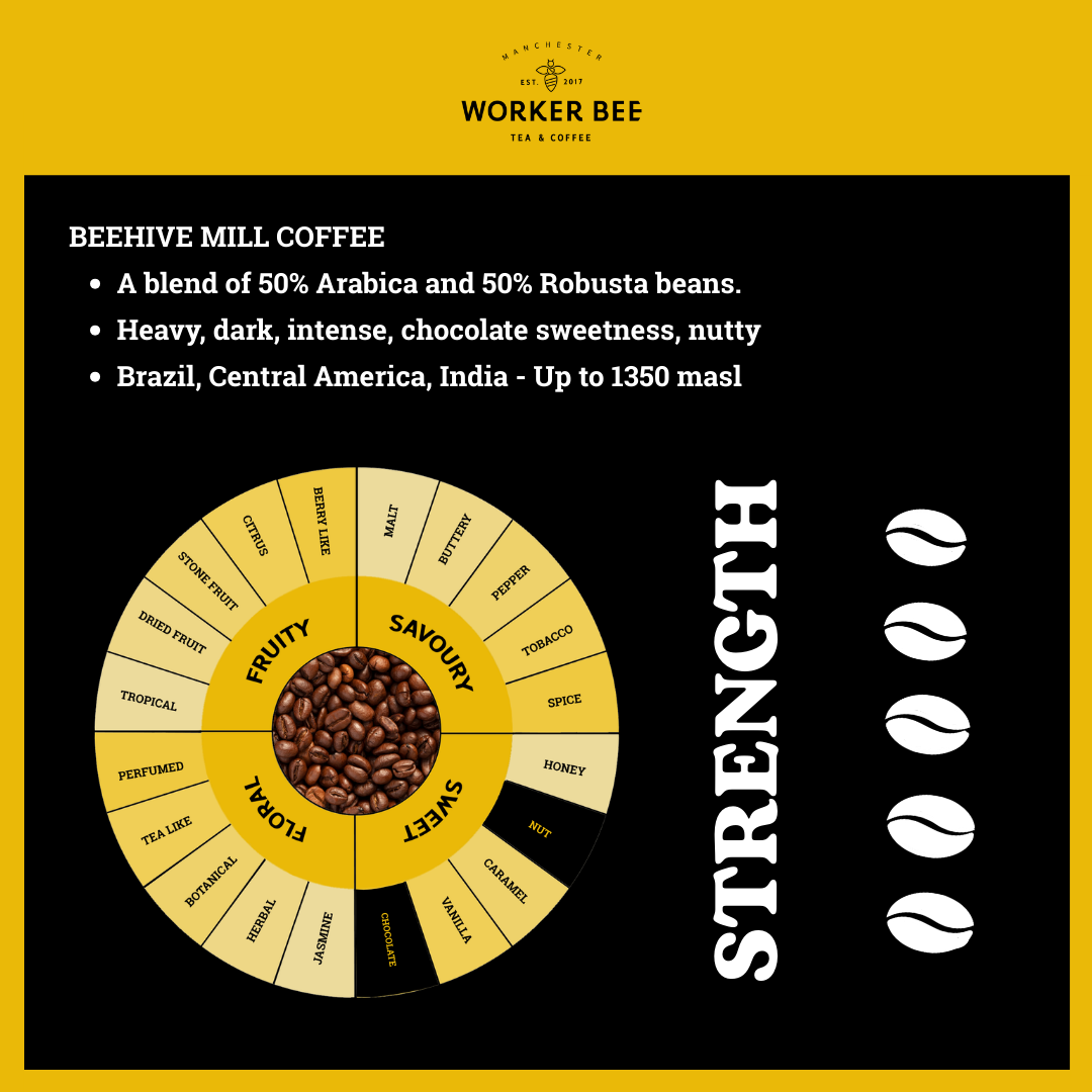 Beehive Mill Ground for Cafetiere & Filter 227g