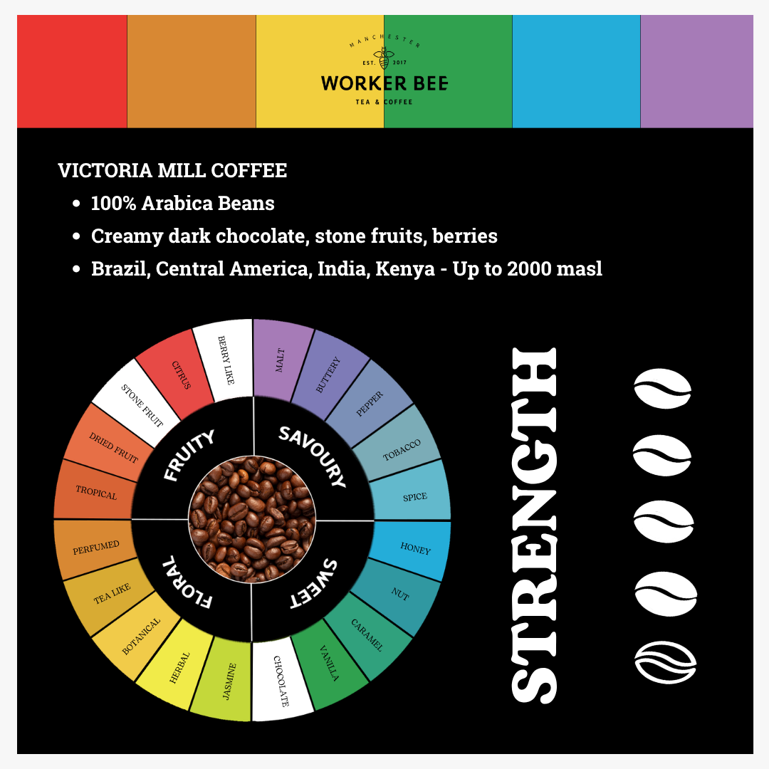 Victoria Mill Espresso Coffee Beans 500g
