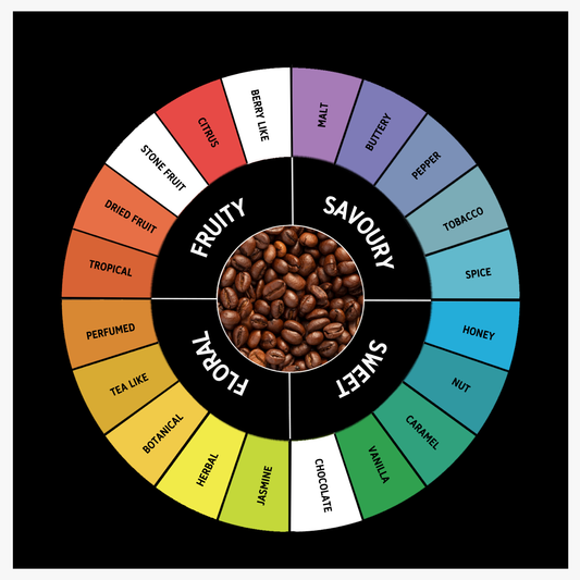 Victoria Mill Espresso Coffee Beans 500g