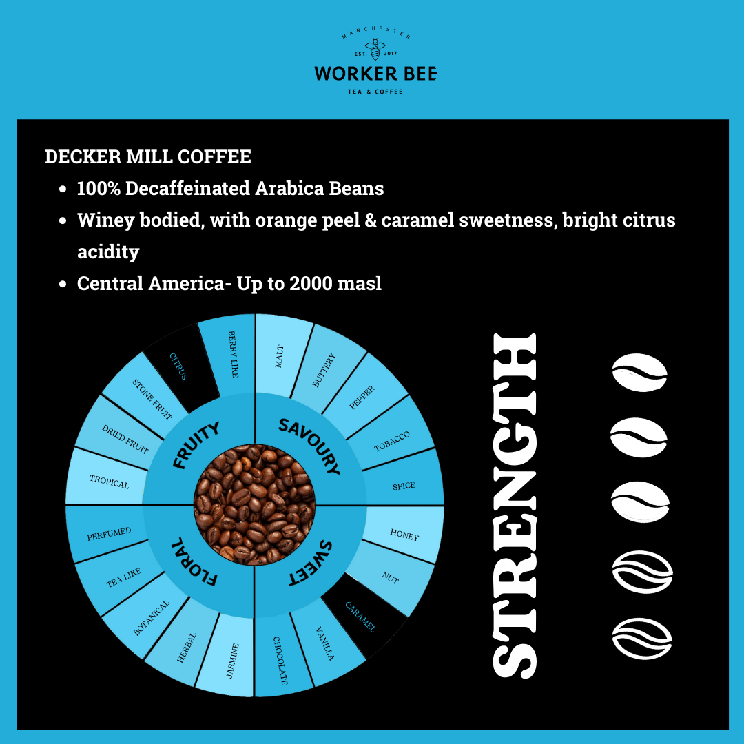 Decker Mill Swiss Water Decaf Espresso Coffee Beans 500g