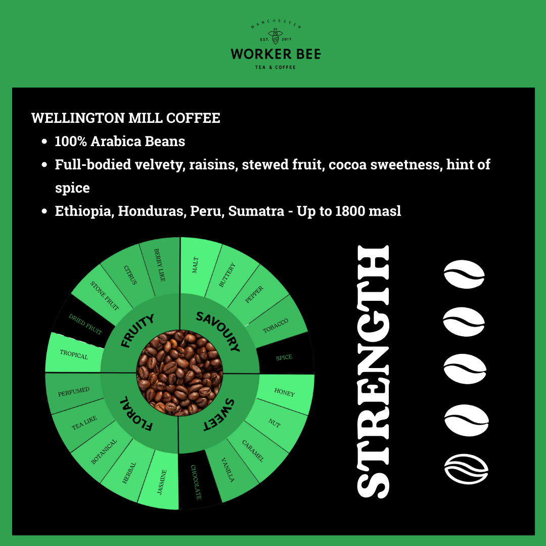 Wellington Mill (Fairtrade, Rainforest Alliance & Organic) Espresso Coffee Beans 500g