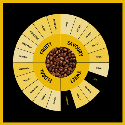 Beehive Mill Ground for Cafetiere & Filter 227g