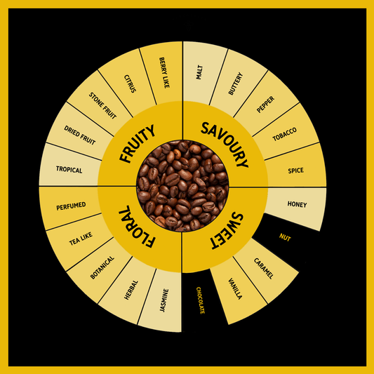 Beehive Mill Espresso Beans 500g
