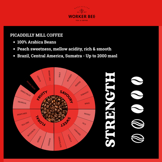 Piccadilly Mill Espresso Coffee Beans 500g