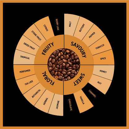 Old Mill Espresso Coffee Beans 500g