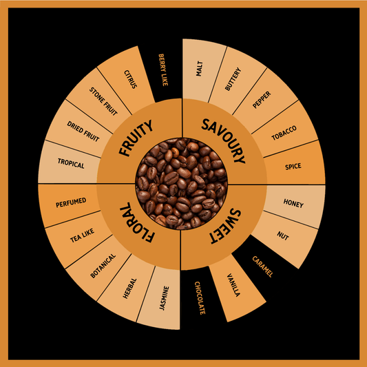 Old Mill Espresso Coffee Beans 500g