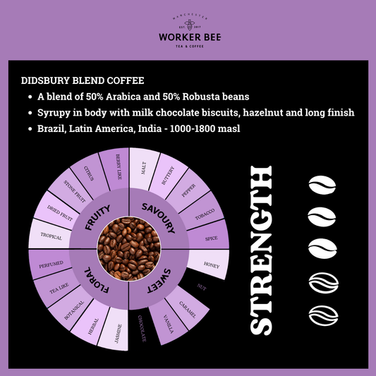 Didsbury Espresso Coffee Beans  500g