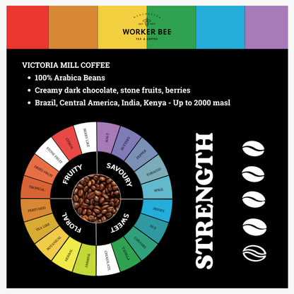 Victoria Mill Ground for Filter & Cafetiere 227g